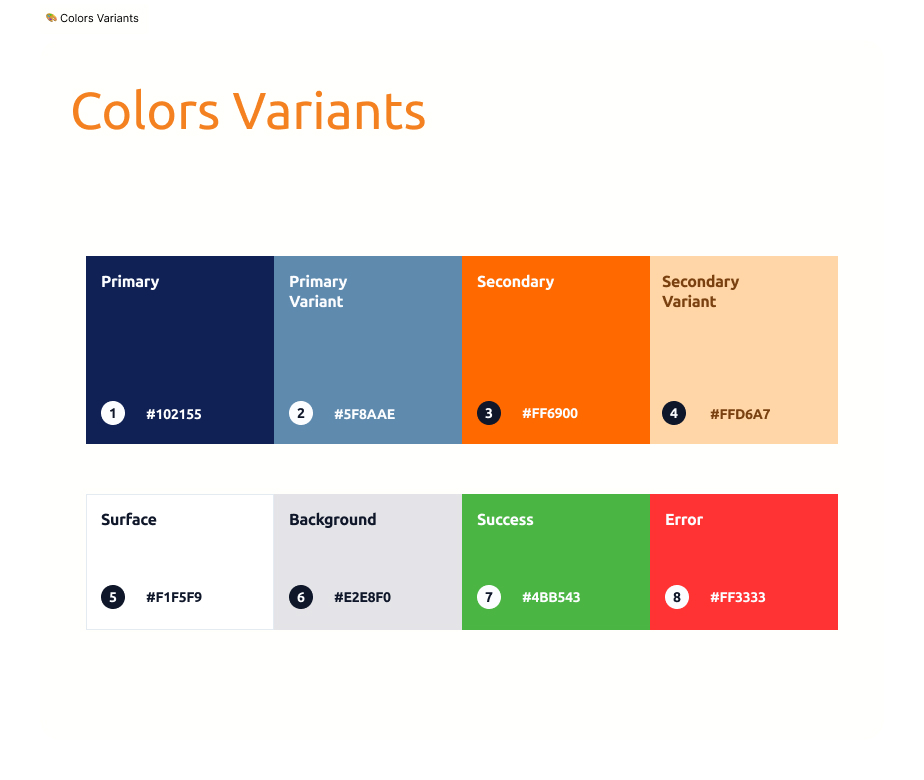 Variantes de cores do Design System do APP Remaza com tokens primários, secundários e estados