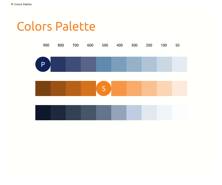 Paleta de cores do Design System do APP Remaza com escalas primárias, secundárias e neutras