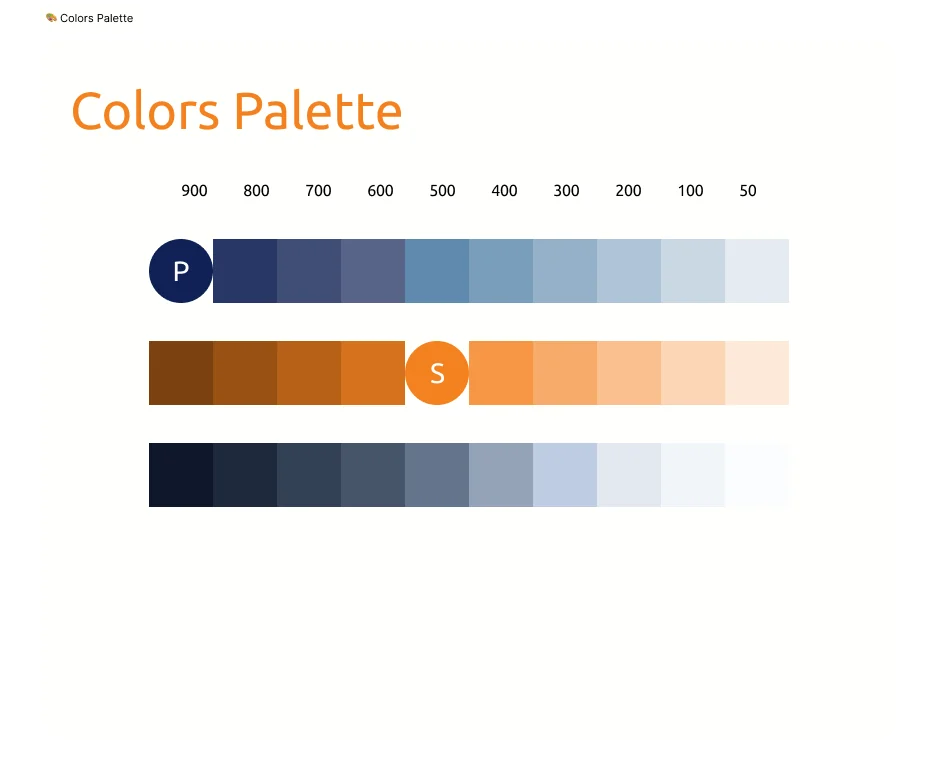 Paleta de cores do Design System do APP Remaza com escalas primárias, secundárias e neutras