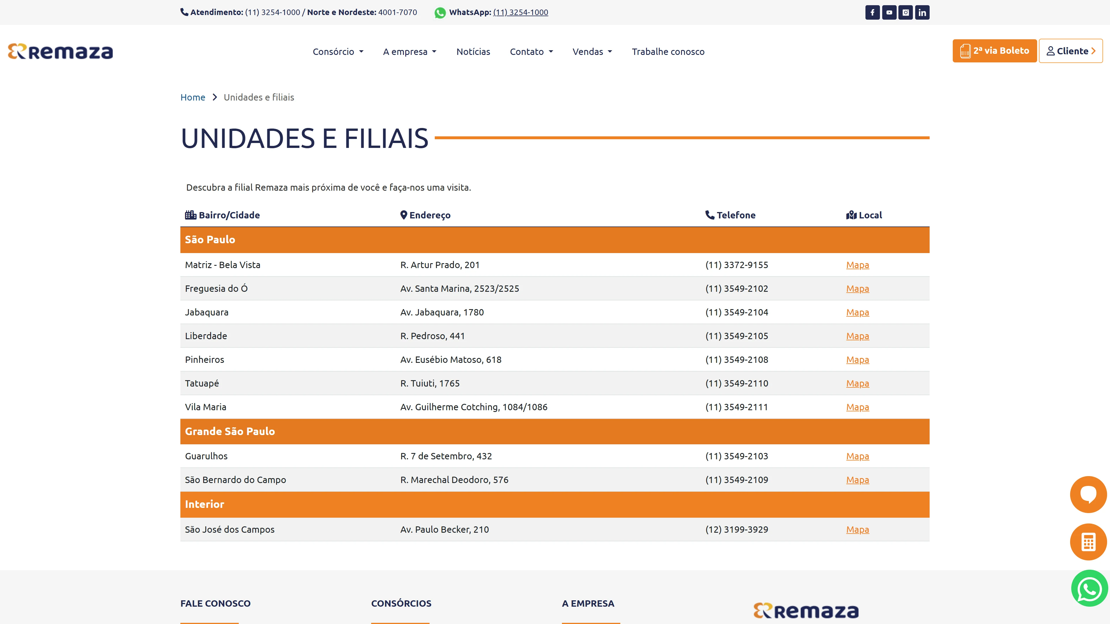Página de unidades e filiais do Consórcio Remaza