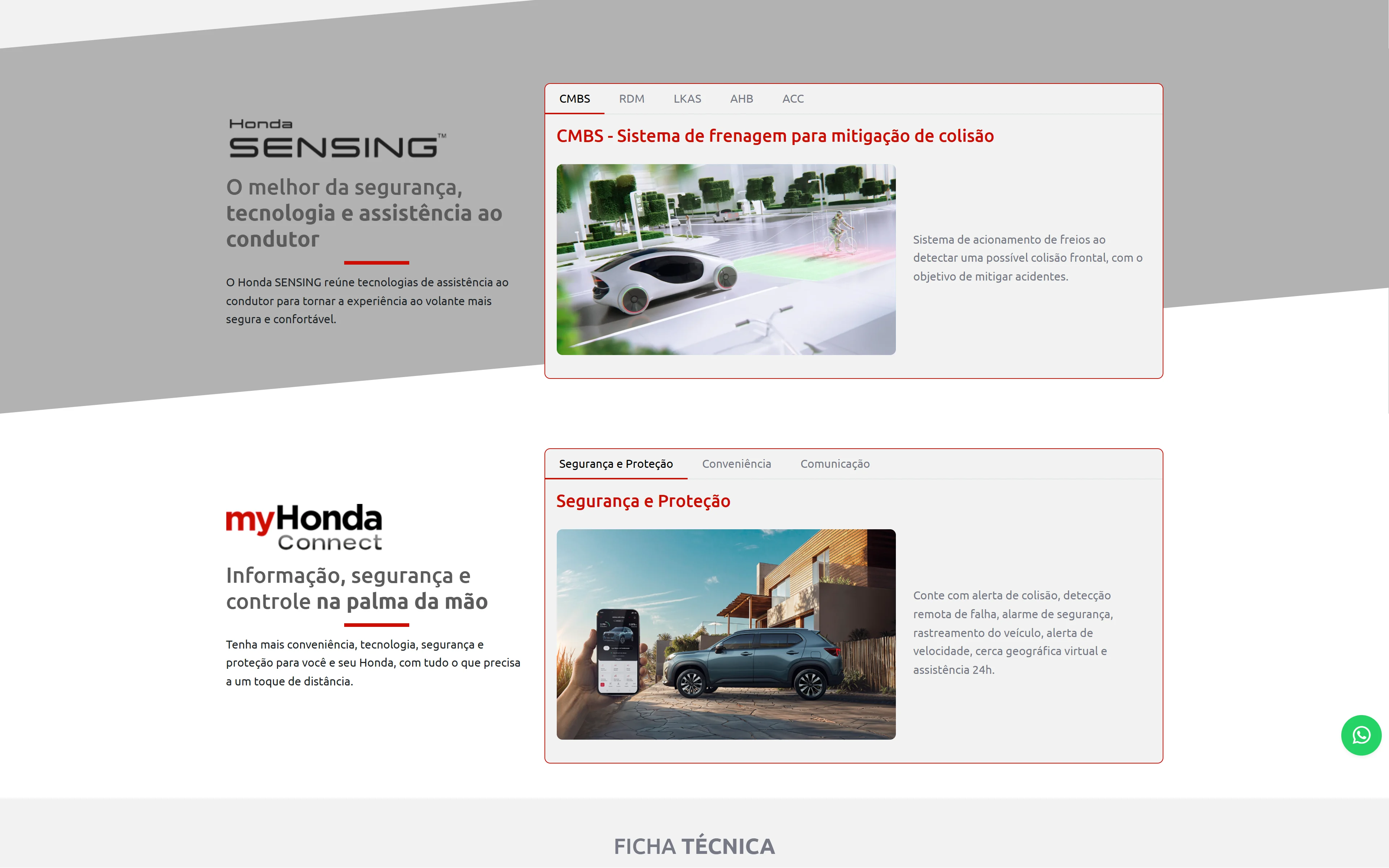 Blocos de tecnologia, segurança e conectividade em uma página de modelo da Honda Daitan